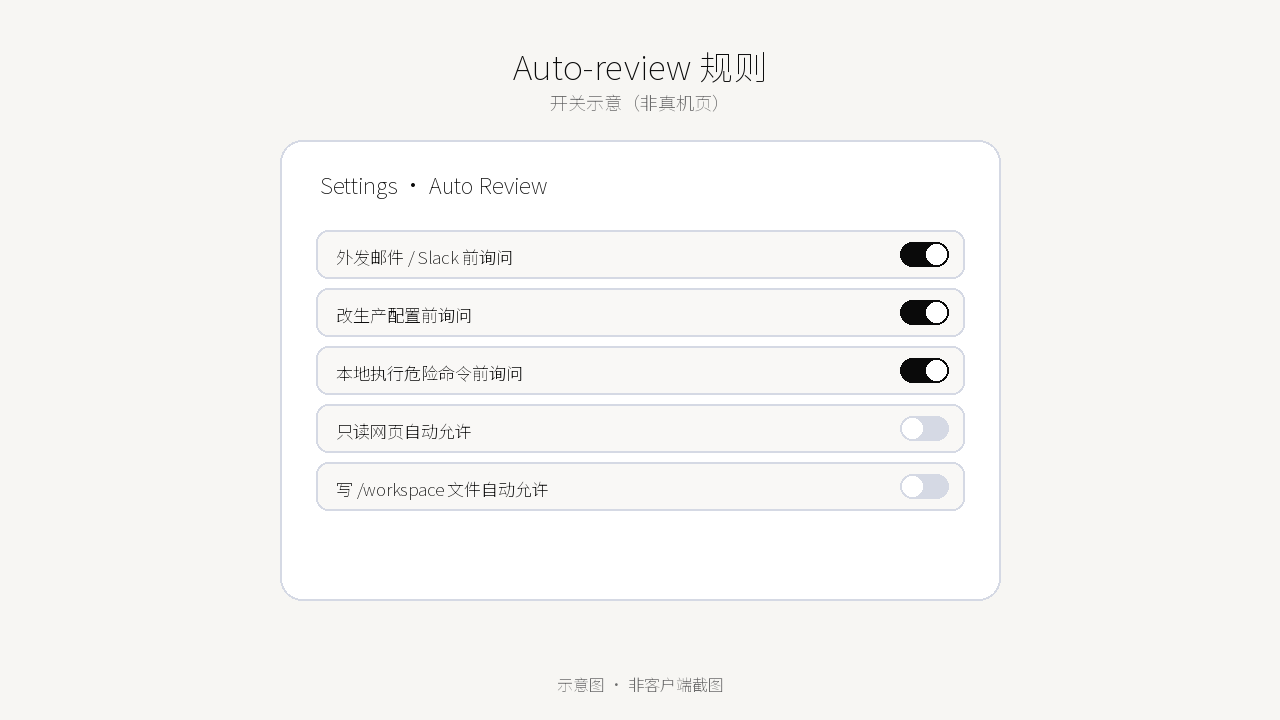 Auto-review 规则开关示意