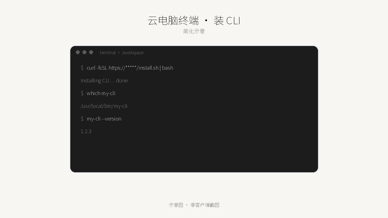 云电脑终端装 CLI 示意