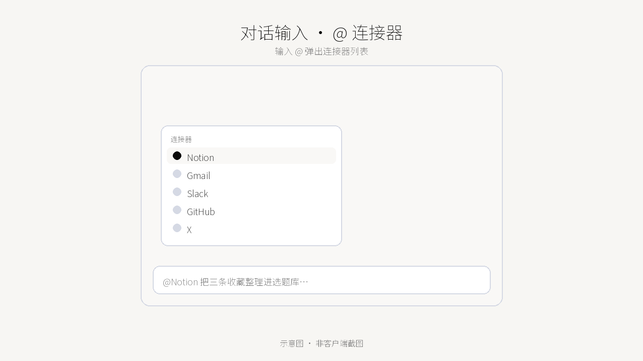 对话输入框 @ 弹出连接器列表示意