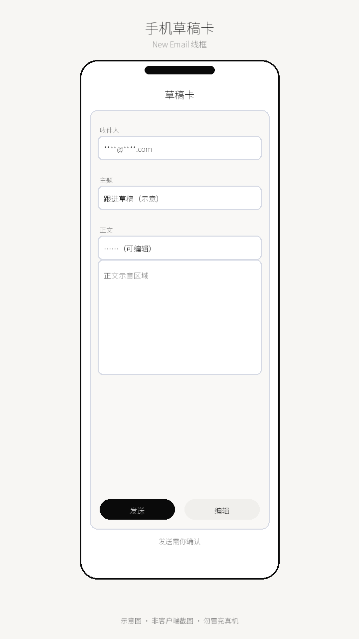 手机草稿卡线框