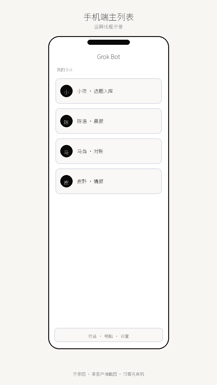 手机端主列表示意