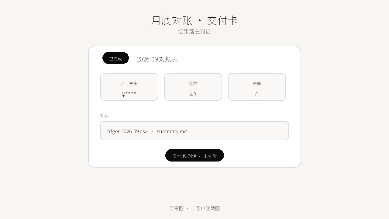 月底对账交付卡示意