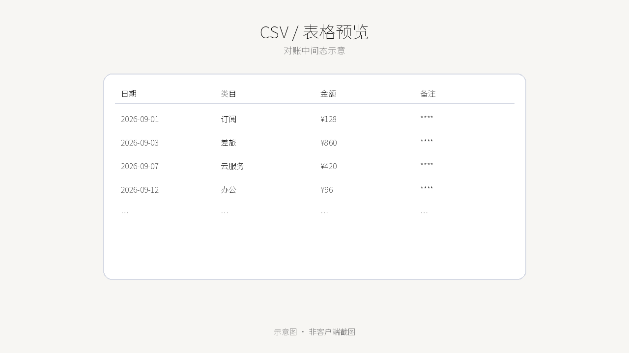 CSV / 表格预览示意