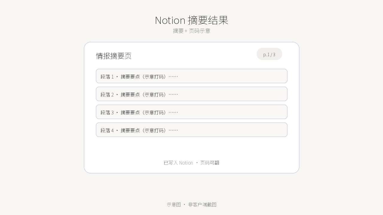 Notion 摘要 + 页码结果示意